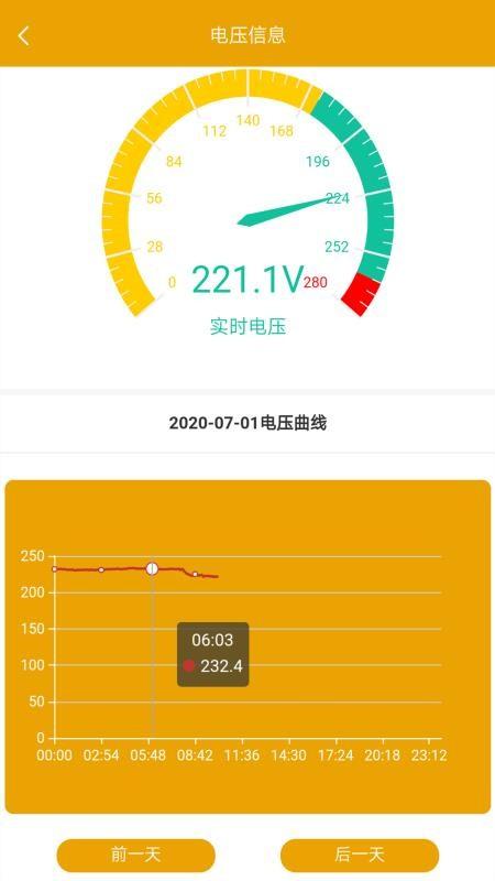 家庭电卫士app下载,家庭电卫士手机版